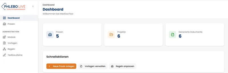 QM-Software Dashboard