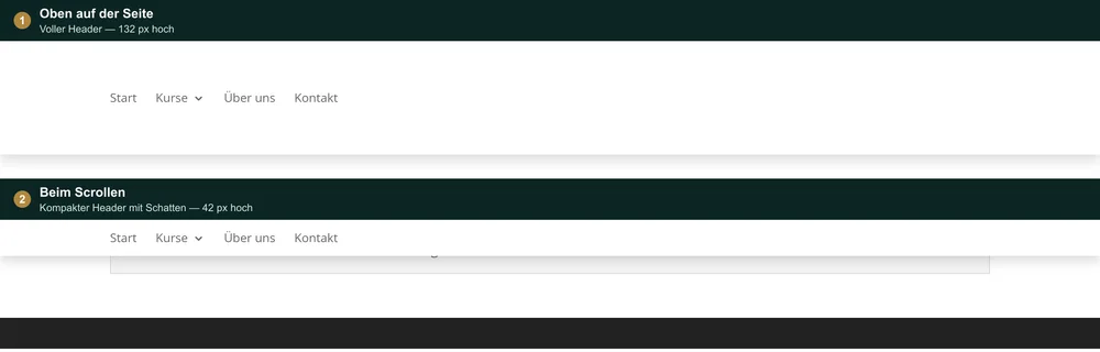 Divi 5 Header Vorher/Nachher: oben 132 px voll, beim Scrollen auf 42 px verkleinert mit Schatten