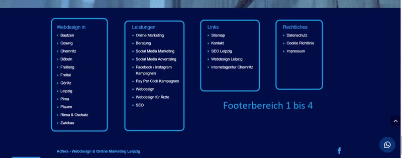 WordPress Menü im Footer